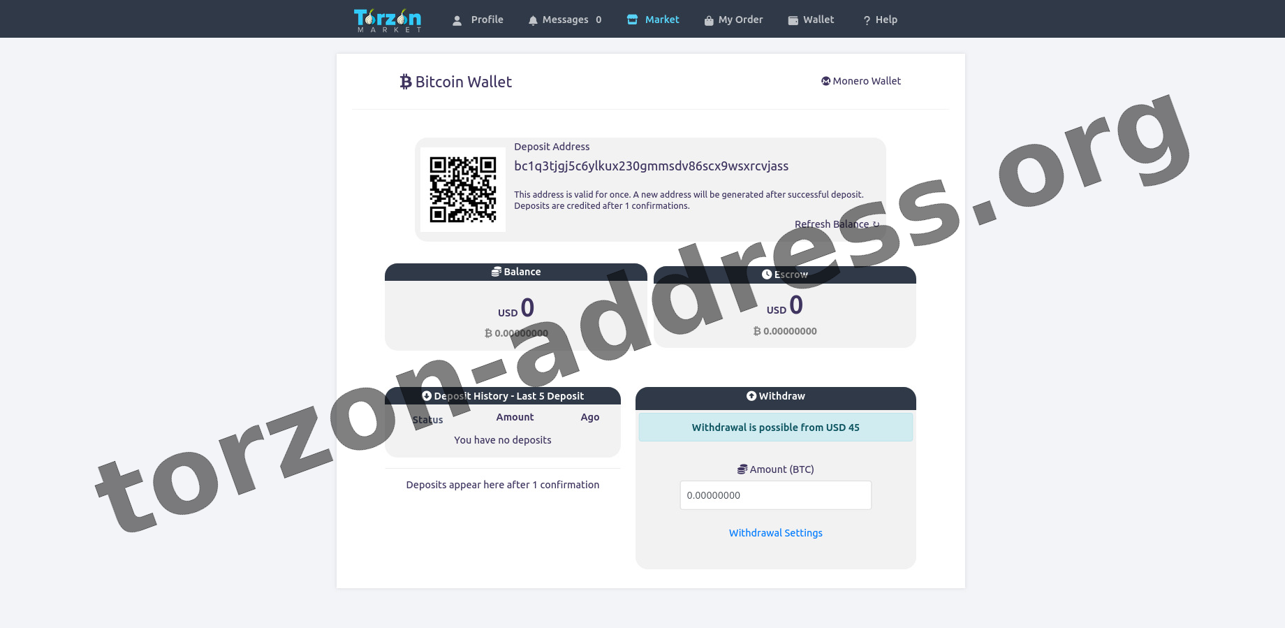 Main Market Dashboard